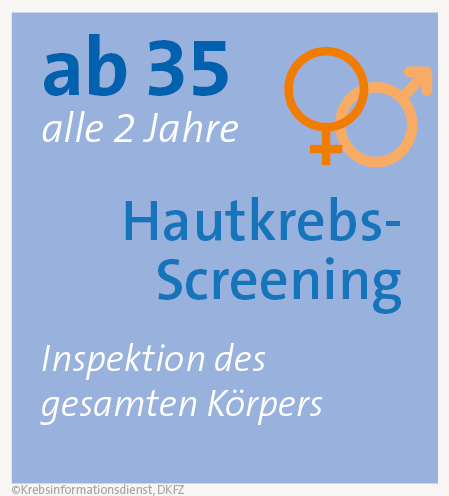 Das Hautkrebs-Screening umfasst ab einem Alter von 35 Jahren alle 2 Jahre eine Inspektion des gesamten Körpers.