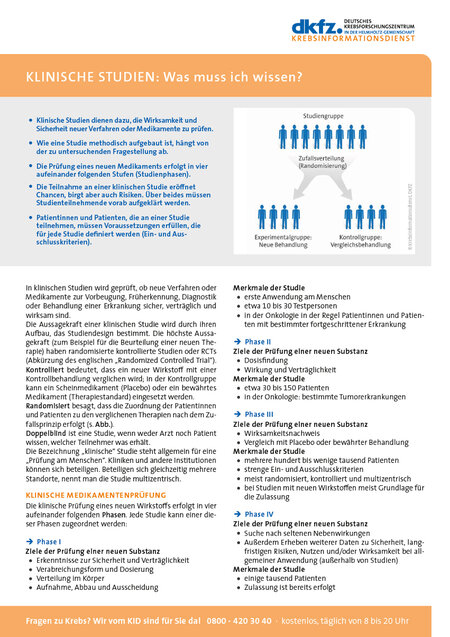Vorschau vom Informationsblatt "Klinische Studien: Was muss ich wissen?"