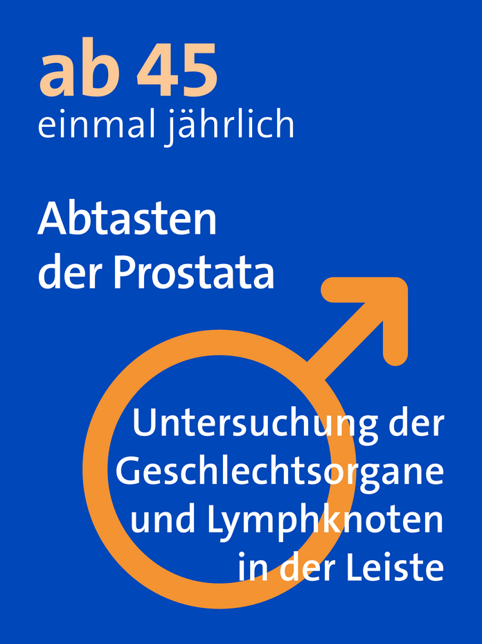 Grafik zur Früherkennung bei Prostatakrebs: Männer können ab 45 Jahren einmal jährlich die Prostata abtasten und ihre Geschlechtsorgane sowie Lymphknoten untersuchen lassen.